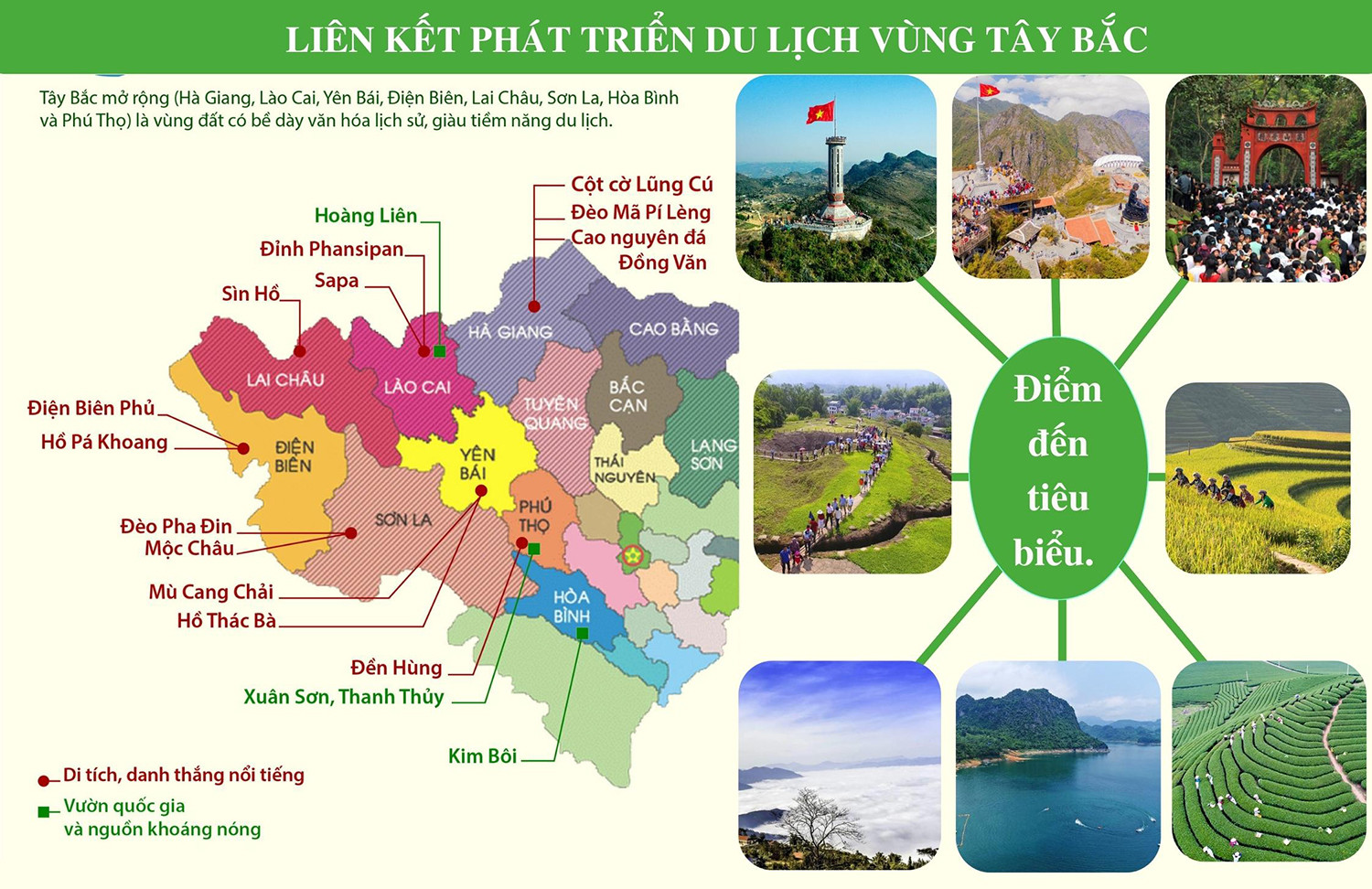 Bản đồ Tây Bắc Việt Nam - nơi có cảnh quan thiên nhiên trù phú và những di tích lịch sử nổi tiếng
