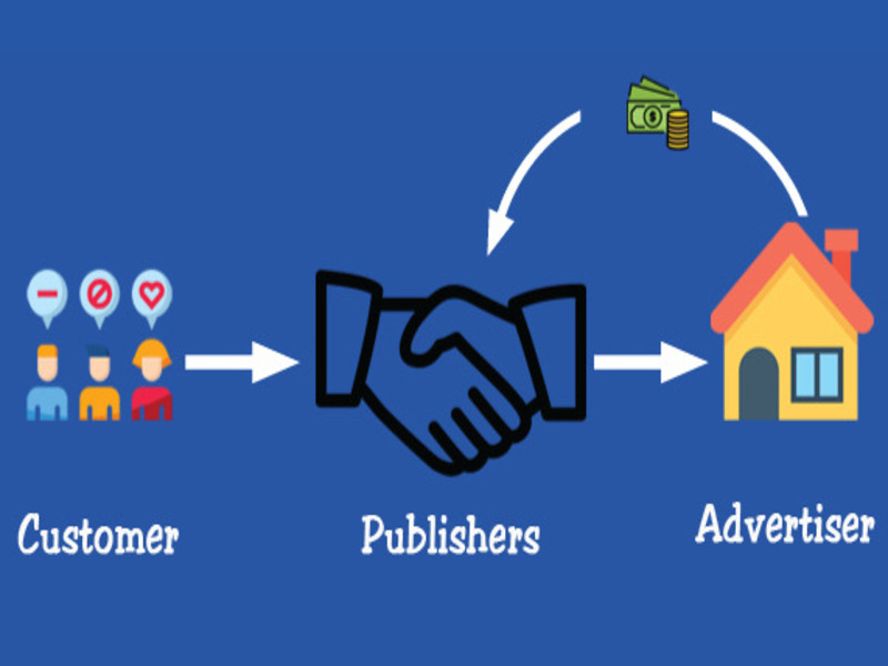 Publisher có vai trò kết nối giữa nhà cung cấp đến khách hàng